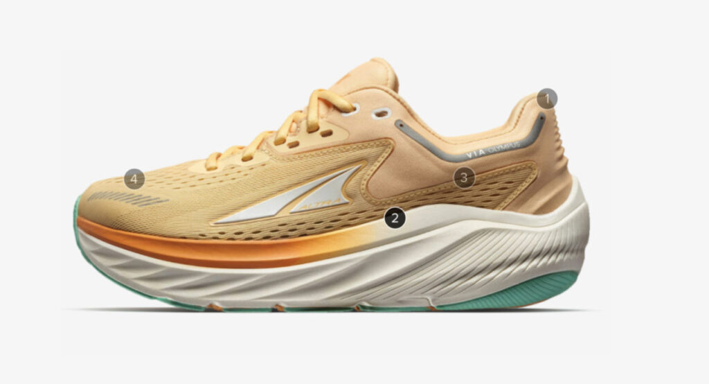 Augmented Reality Feature